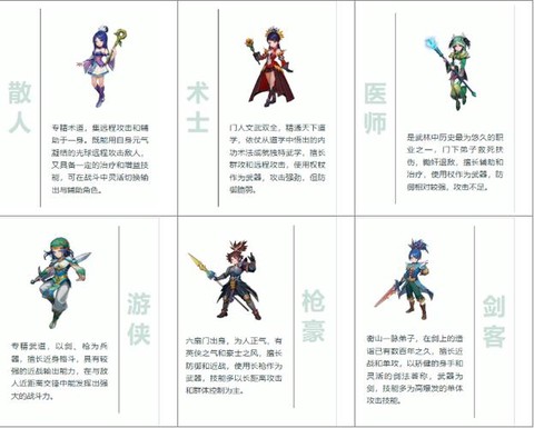 武林外传手游什么职业好[图1]