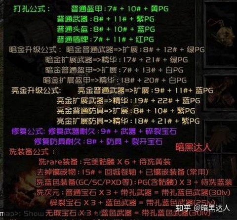 暗黑破坏神怎么修改装备[图2]