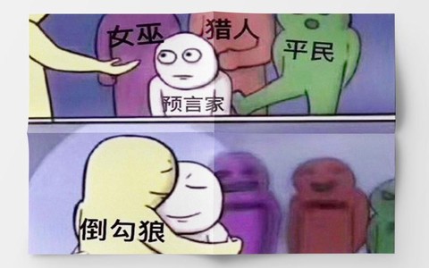 狼人杀倒钩是什么意思[图2]