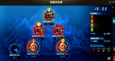 dnf安图恩怎么堵门[图2]