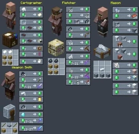 我的世界村民怎么找[图2]