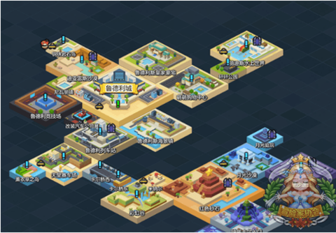 冒险岛2音轨怎么设置