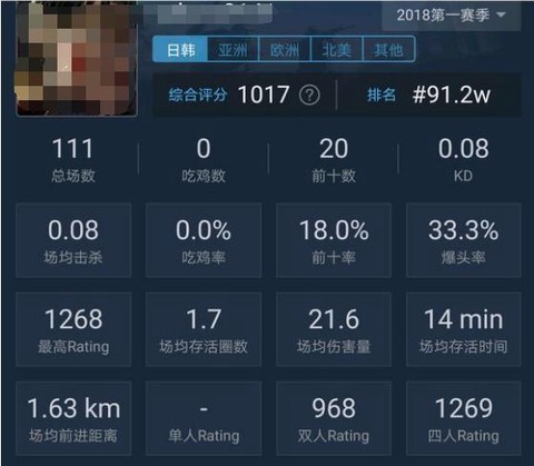 绝地kda什么意思[图2]