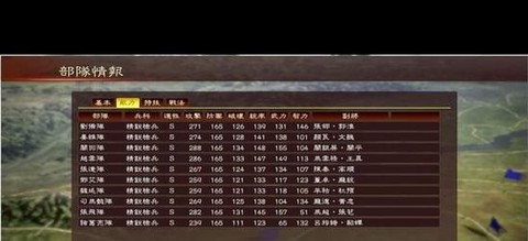 三国志13怎么造反