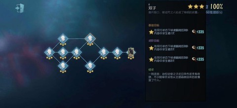 第五人格推演给什么[图2]