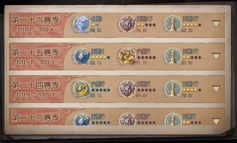 第五人格排位怎么上分[图2]