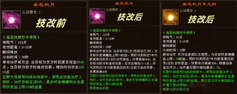 天龙八部峨眉怎么学技能[图1]